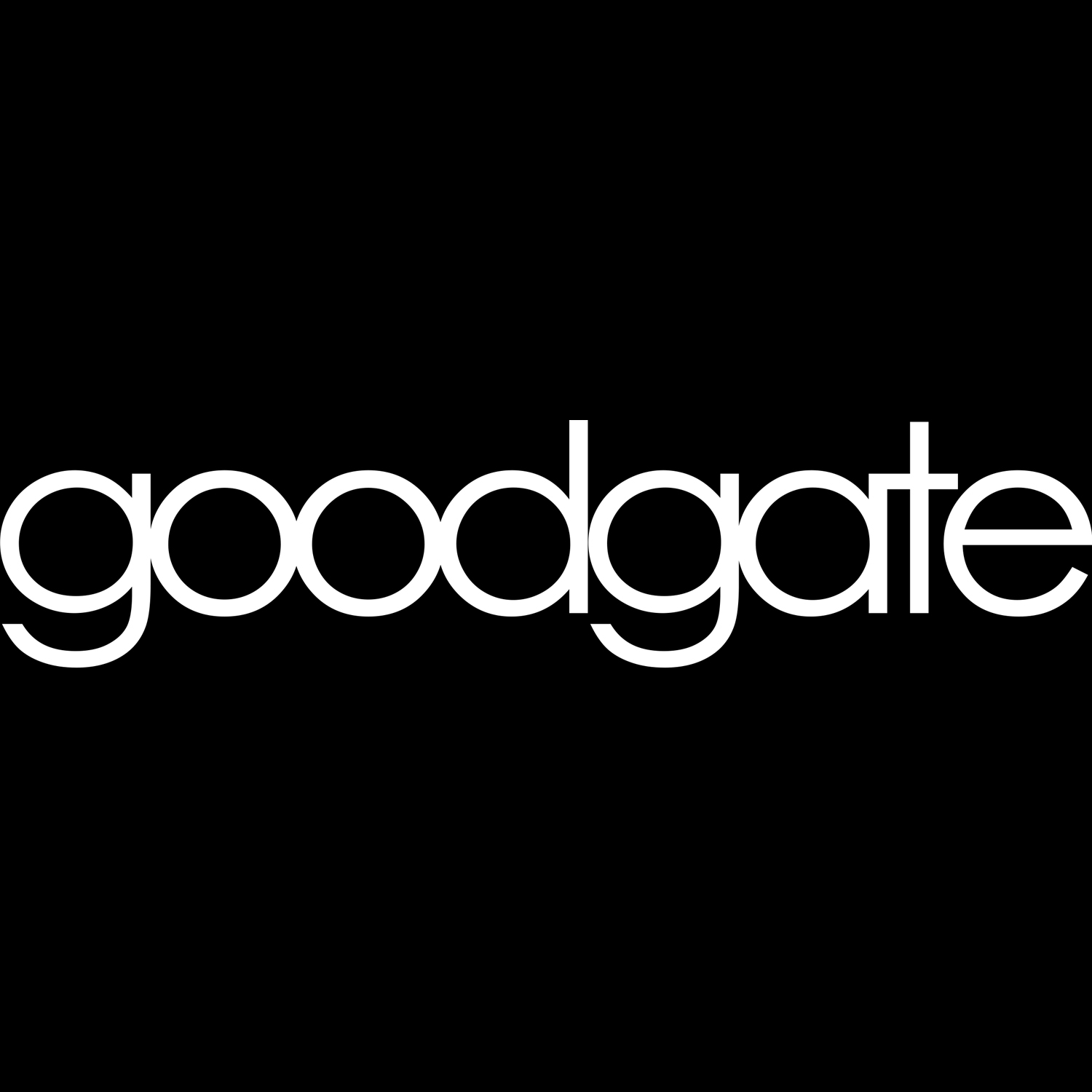 (c) Goodgate.tv